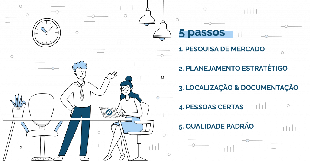 Escritório de contabilidade