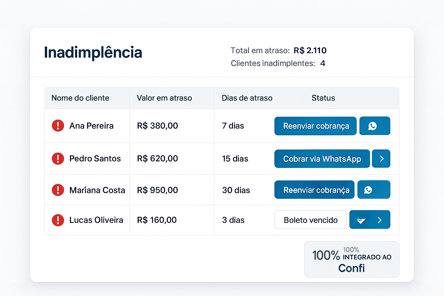 Imagem do WhatsApp de 2025-06-05 à(s) 14.39.52_0ba055b8 (2)